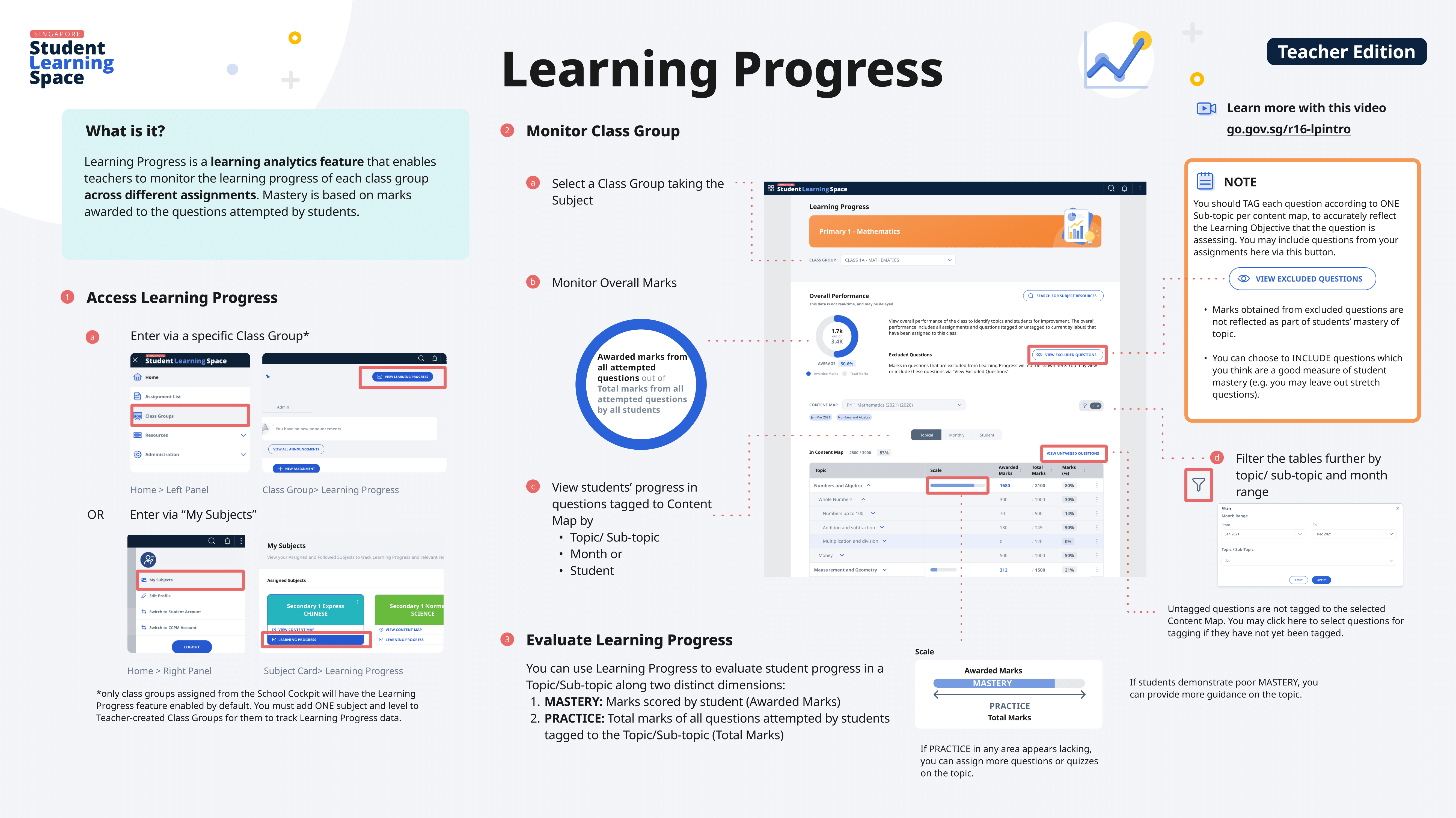 Introduction to Learning Progress